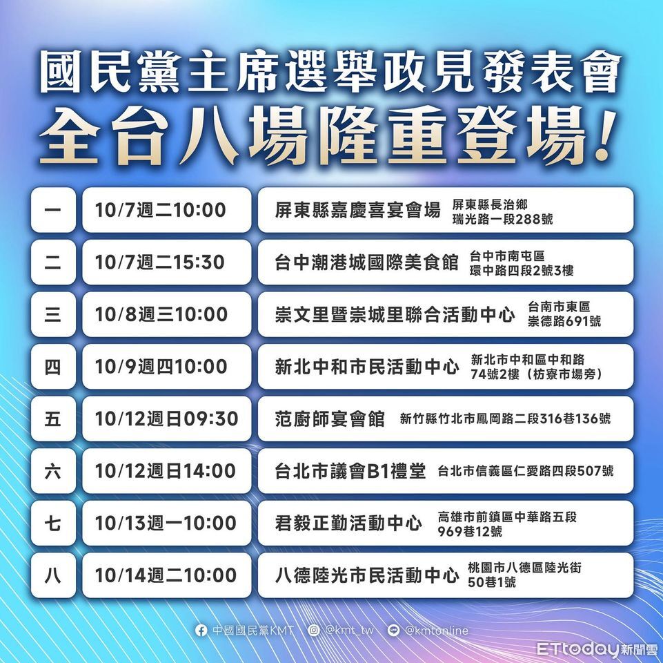 ▲▼ 國民黨在全台辦8場分區「國民黨主席選舉候選人政見發表會」。 （圖／國民黨提供）