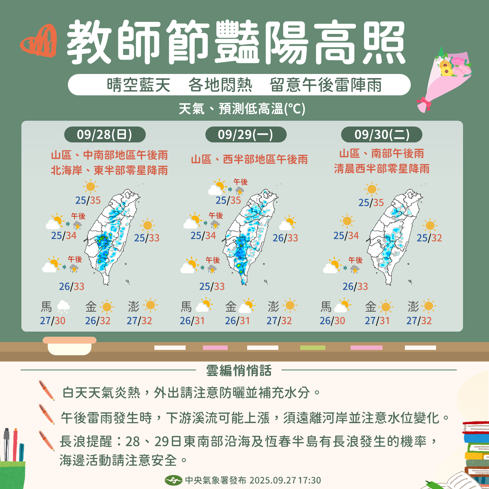 ▲▼教師節天氣趨勢。（圖／氣象署提供）