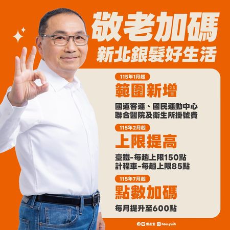 ▲▼新北市政府敬老加碼，敬老卡點數從480點增加到600點。（圖／翻攝侯友宜臉書）