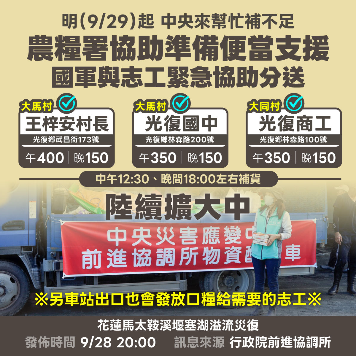 ▲▼為了讓第一線救災人員和志工們，有足夠體力投入復原工作，明天（9/29）起，中央來幫忙補不足。（圖／經濟部）