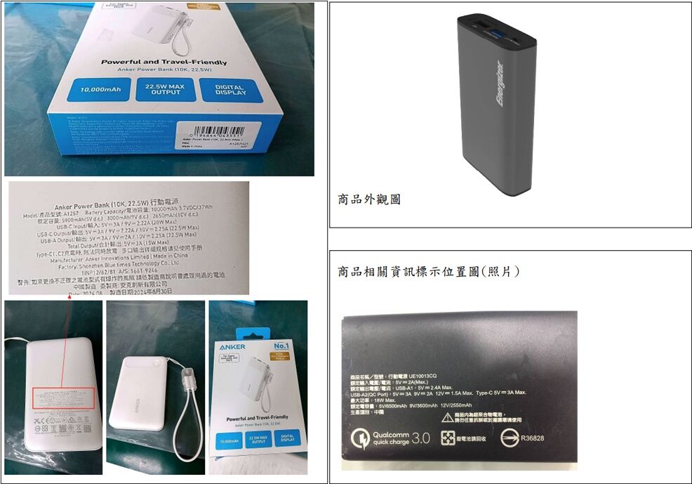 ▲標檢局召回8萬多顆行動電源。（圖／經濟部標準檢驗局）