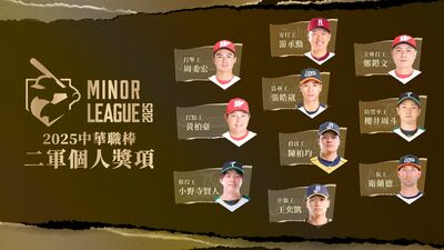 兄弟雙投奪救援王、中繼王　二軍個人獎名單出爐