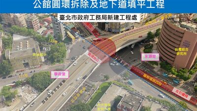 北市公館圓環拆除進度超前！正交路口今通車　交通異動一次看