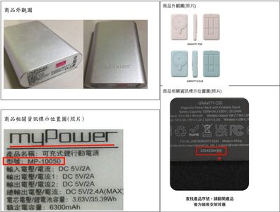 快停用!5大行動電源召回近8.8萬顆 標檢局一次公布型號
