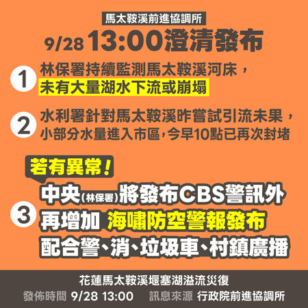 ▲▼今（28）日近午佛祖街再度傳潰堤消息，行政院「花蓮馬太鞍溪堰塞湖災害前進協調所」澄清，強調農業部林保署持續監測馬太鞍溪河床，目前未有大量湖水下流或崩塌情形。（圖／行政院提供）