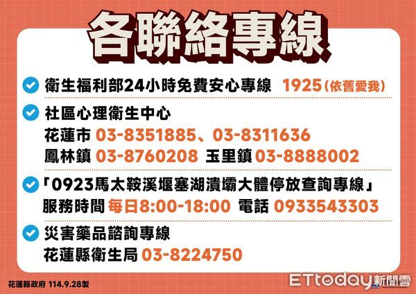 ▲▼馬太鞍堰塞湖潰壩收容災民及傷亡失聯民眾統計。（圖／花蓮縣政府提供，下同）