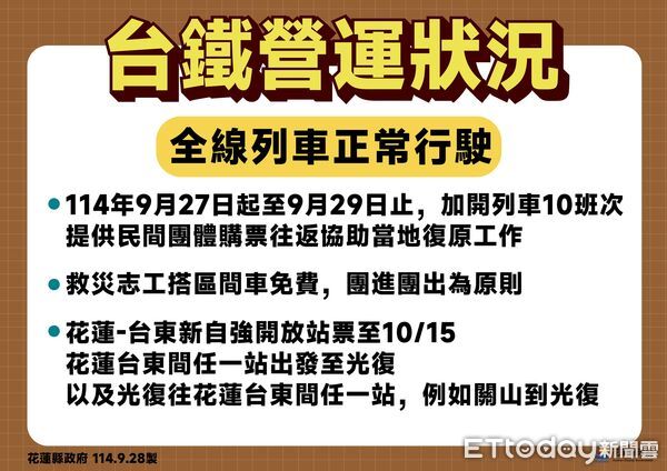 ▲▼馬太鞍堰塞湖潰壩收容災民及傷亡失聯民眾統計。（圖／花蓮縣政府提供，下同）