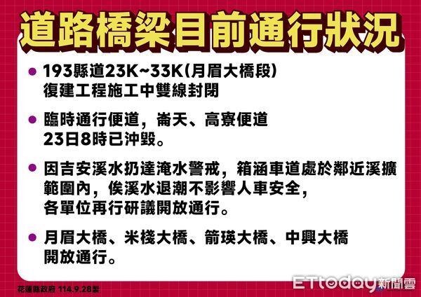 ▲▼馬太鞍堰塞湖潰壩收容災民及傷亡失聯民眾統計。（圖／花蓮縣政府提供，下同）