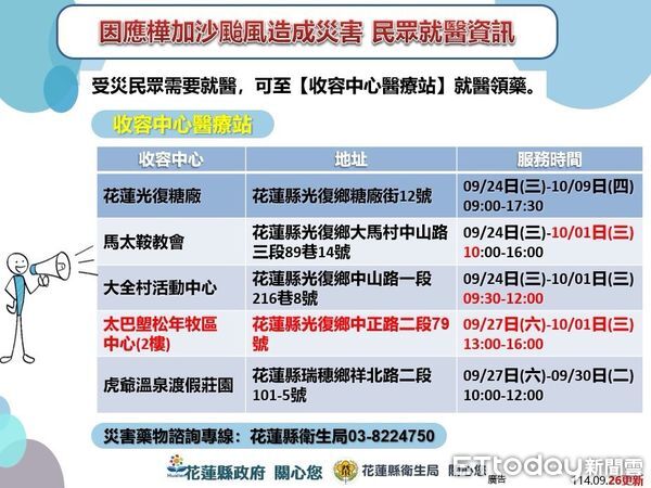 ▲▼馬太鞍堰塞湖潰壩收容災民及傷亡失聯民眾統計。（圖／花蓮縣政府提供，下同）