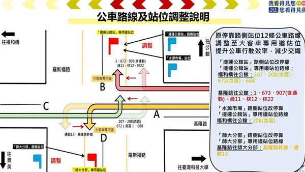 ▲公車動線調整說明。（圖／交工處提供）