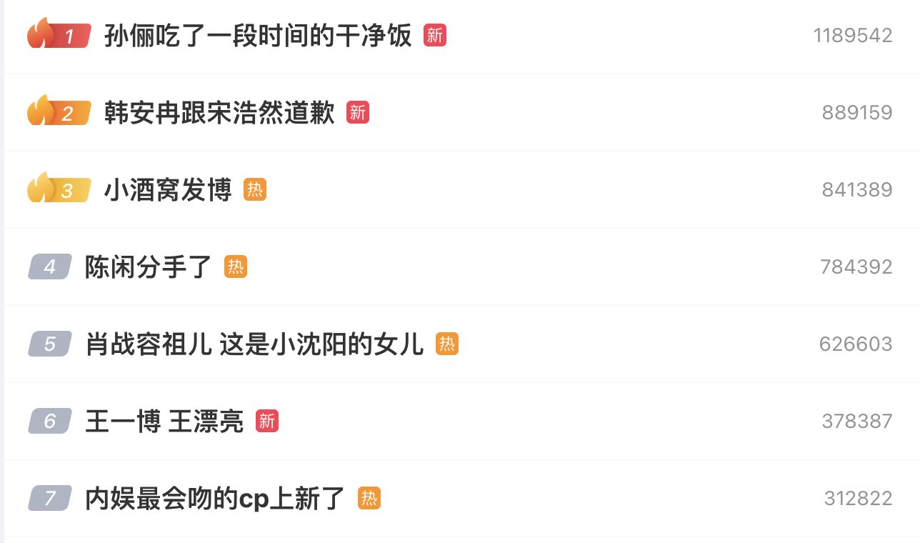 ▲孫儷曬健康餐登上微博熱搜第一。（圖／翻攝自微博／孫儷）