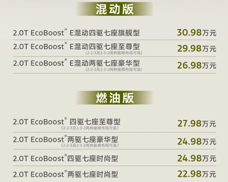 ▲大陸福特推出新年式Edge L！不僅擁有大空間，還有油電動力。（圖／翻攝自福特）