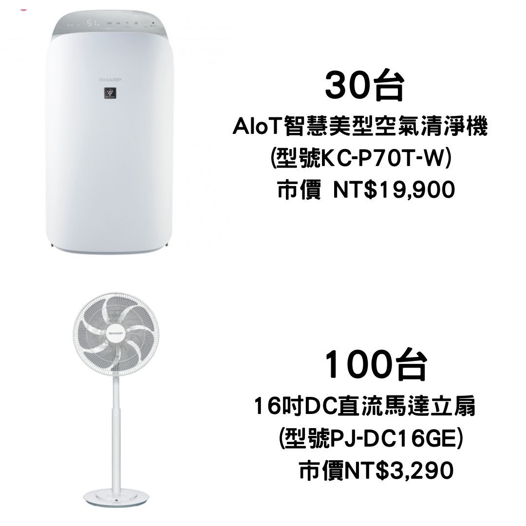 ▲▼夏普,捐贈,空氣淨機,電風扇。（圖／夏普提供）