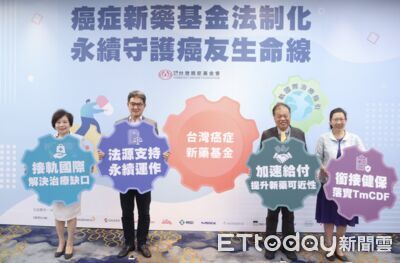 癌藥基金明年剩不到40億 民團籲「盡快法制化」明訂財源