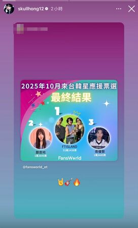 ▲FTISLAND李洪基轉發粉絲窩票選結果。（圖／翻攝自李洪基IG）