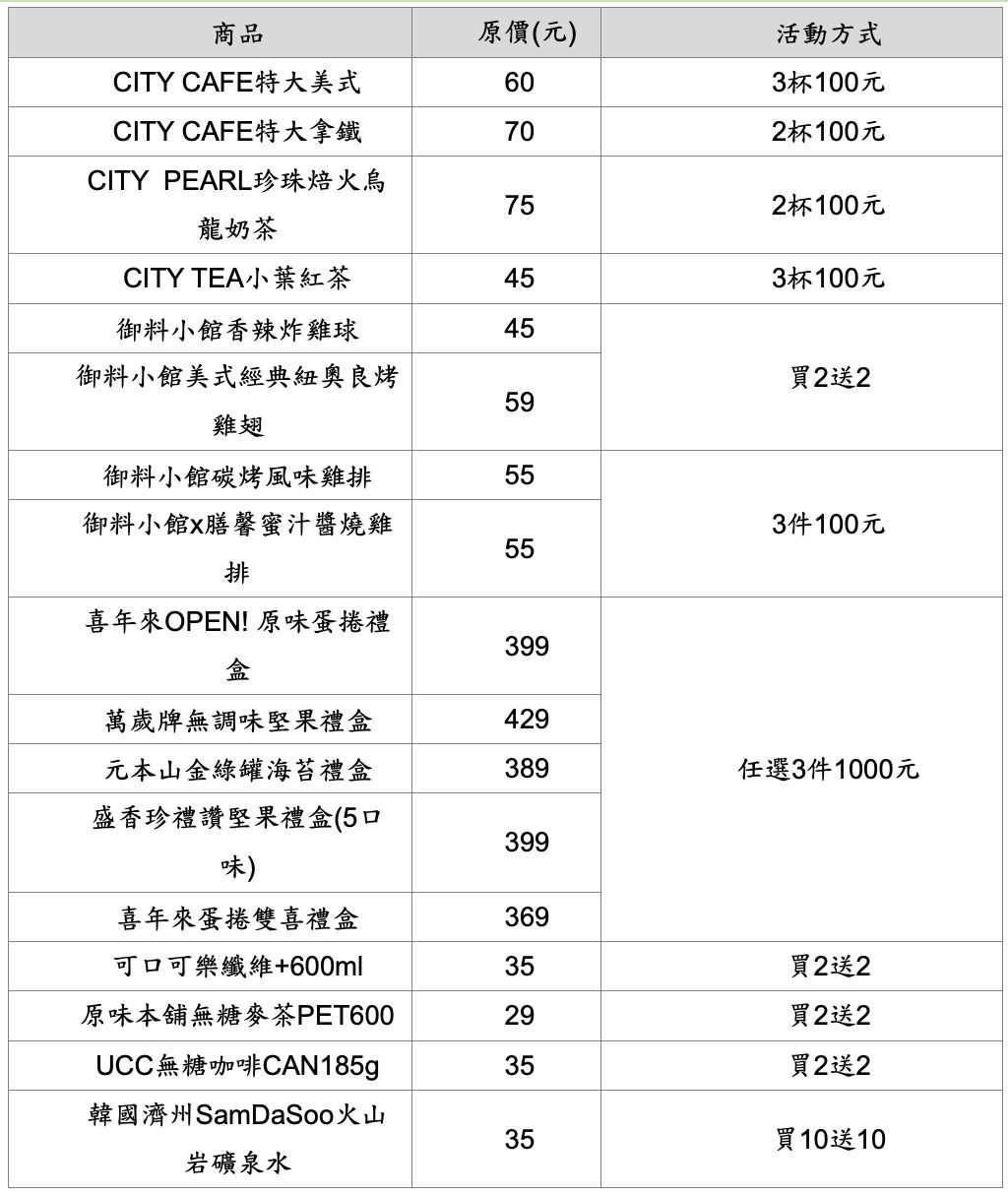 ▲▼7-11自10月1日至10月6日加碼優惠。（圖／業者提供，點圖可放大）