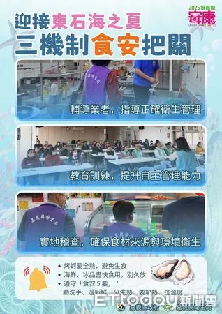 ▲▼   嘉縣衛生局嚴把關海之夏食安，安心團圓慶中秋   。（圖／嘉義縣衛生局提供）