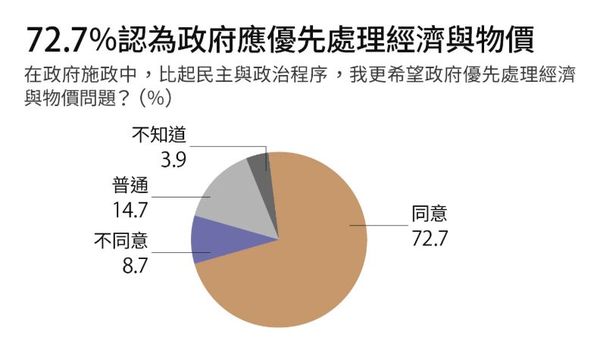 ▲▼《遠見》今(30日)公布最新「台灣民心動向調查」。（圖／遠見提供）