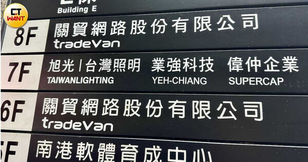 王台光的企業包含偉仲、業強、旭光、美邦等公司，辦公室皆集中在南港軟體園區當中。（圖／方萬民攝）