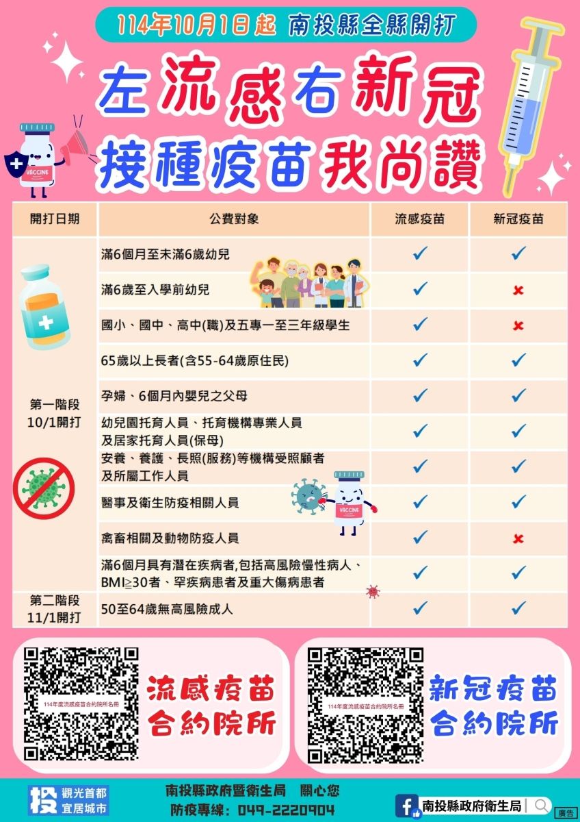 ▲10月1日起公費流感及新冠(LP.8.1)疫苗分2階段開打。（圖／南投縣衛生局提供）