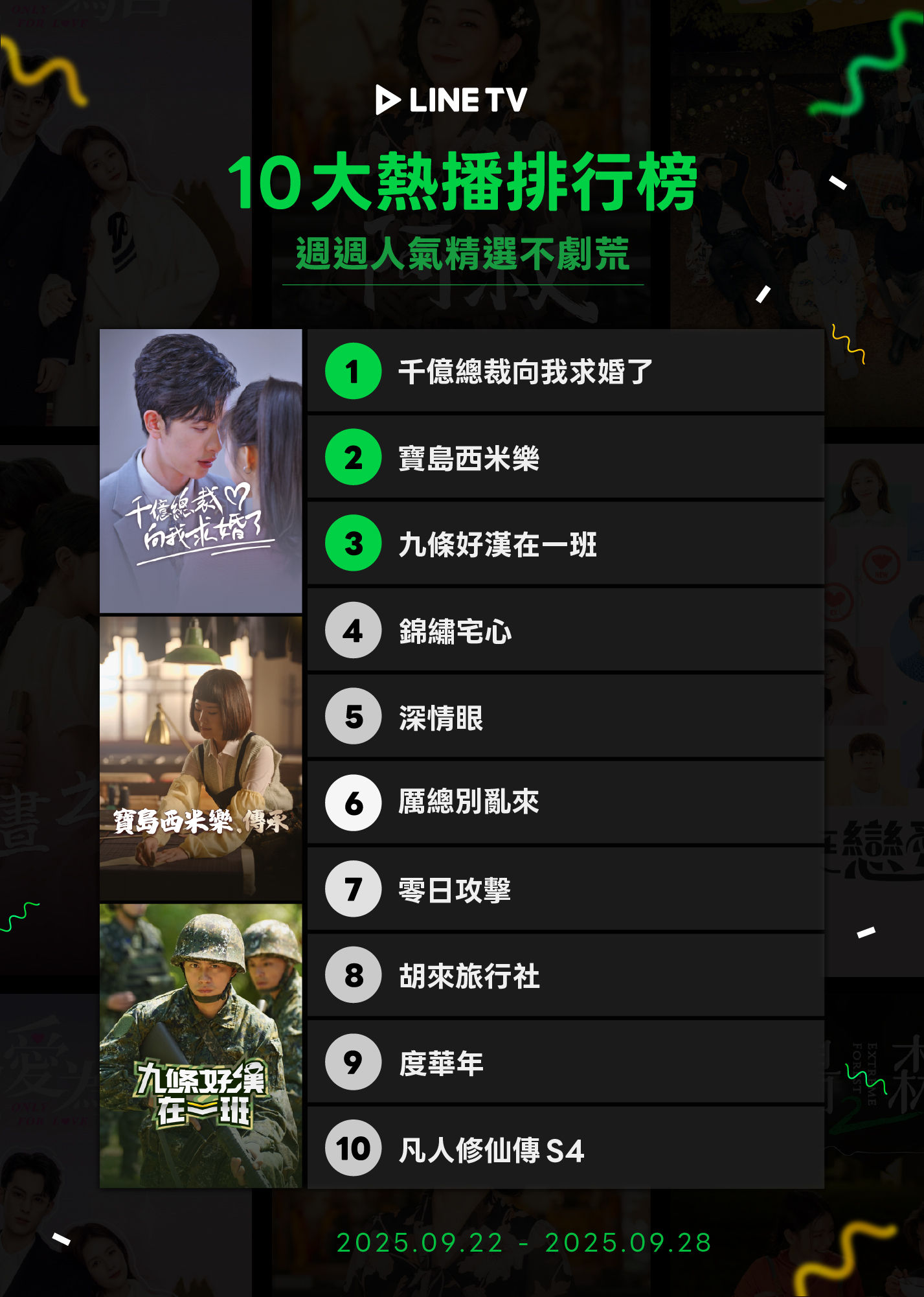 ▲▼LINE TV收視週榜（9/22-9/28）。（圖／LINE TV提供）