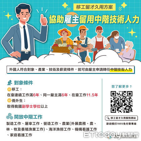▲勞動部推動「移工留才久用方案」，協助企業留用資深移工，緩解缺工壓力。（記者林東良翻攝，下同）