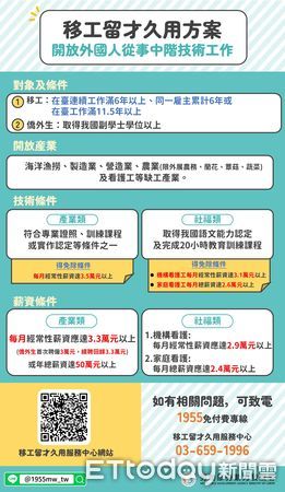 ▲勞動部推動「移工留才久用方案」，協助企業留用資深移工，緩解缺工壓力。（記者林東良翻攝，下同）