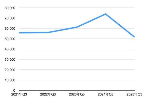 ▲▼             。（圖／記者項瀚攝）