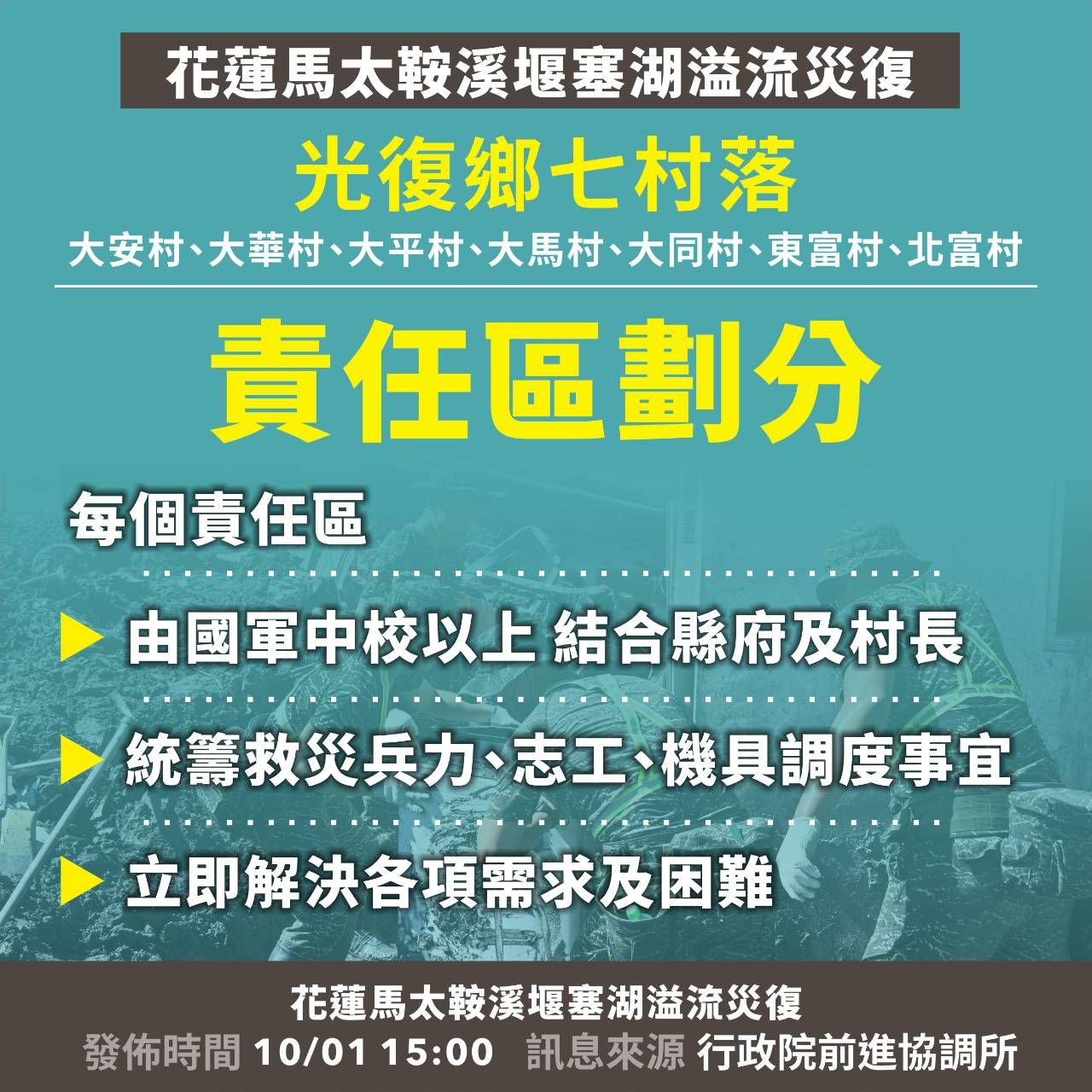 ▲▼花蓮救災最新進度　派中校以上軍官接管「劃分7村落」負責。（圖／翻攝行政院臉書）