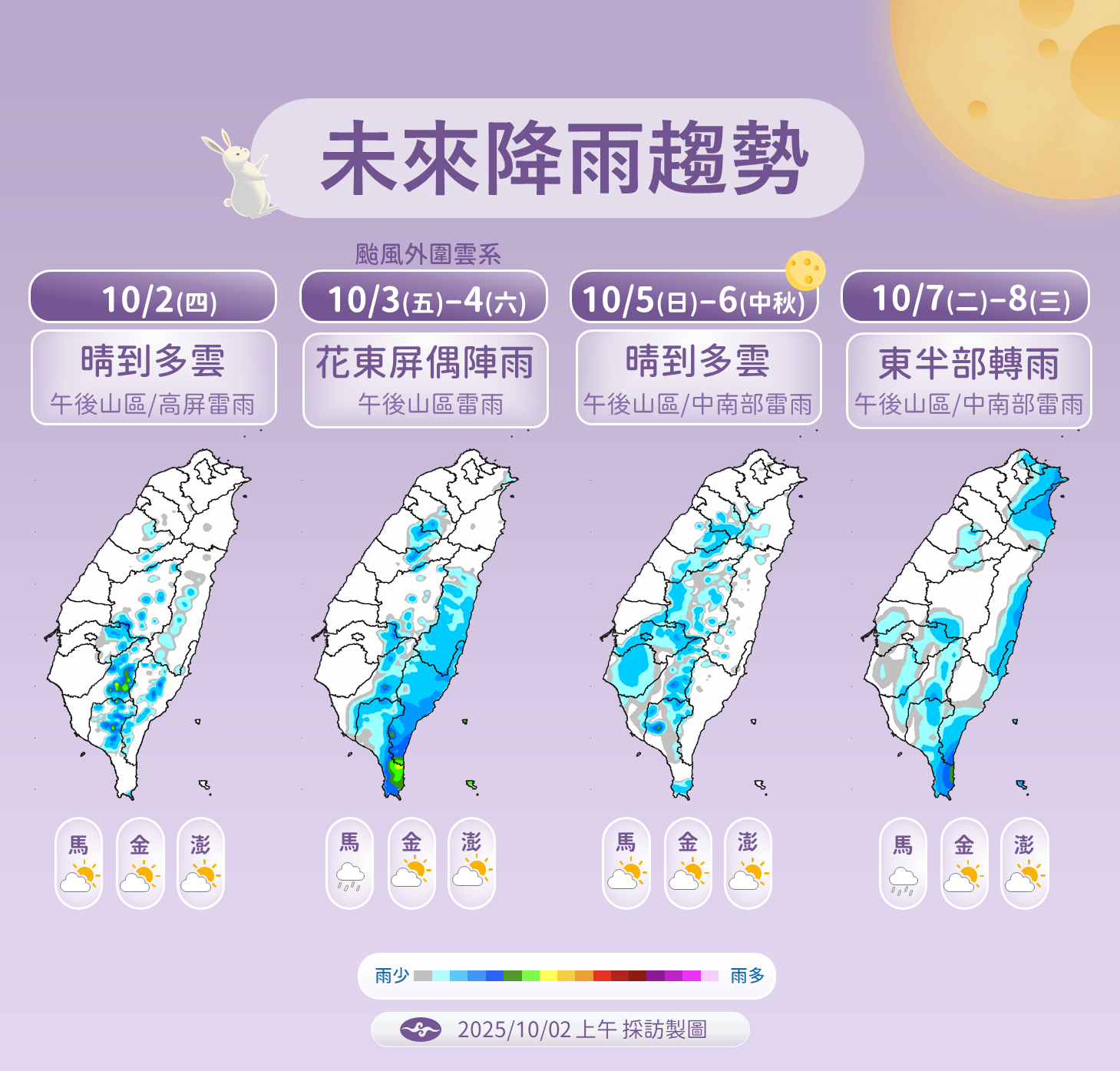 ▲▼未來一周天氣。（圖／氣象署提供）