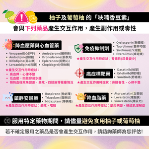 「5類藥物」配柚子恐增副作用 藥師示警:時間錯開吃也不行