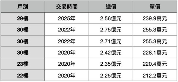 ▲▼             。（圖／記者項瀚攝）