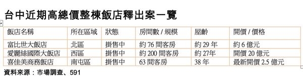 ▲▼             。（圖／記者陳筱惠攝）