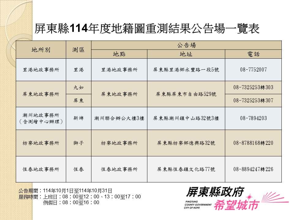 ▲屏縣114年度地籍圖重測成果10/1公告。（圖／屏東縣政府提供）