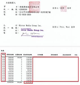 槓上鏡週刊！　黃國昌秀證據爆「社長裴偉獲8.5億不明海外資金」
