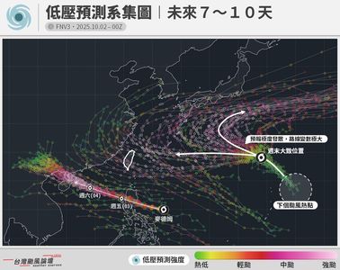 「國慶颱，變數大」　粉專曝最新AI預測路徑