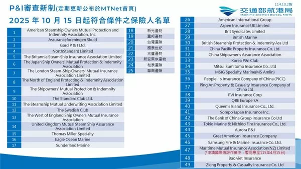 ▲航港局。（圖／航港局提供）