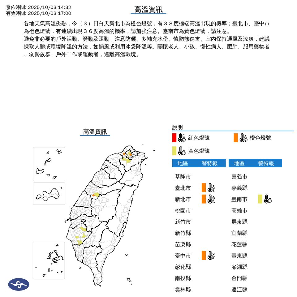 ▲高溫警示