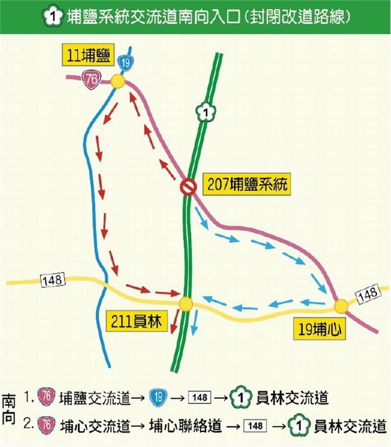 ▲▼埔鹽系統南北向入口封閉改道路線。           。（圖／警方提供）