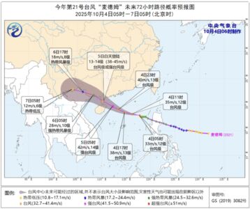 麥德姆逼近海南島　海口市下午實施「六停」