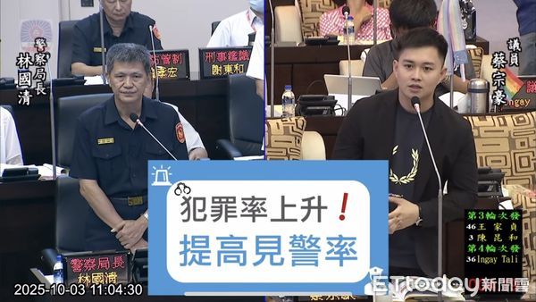 ▲台南市議員蔡宗豪於市議會質詢時，要求市府公佈交通事故與治安熱點。（記者林東良翻攝，下同）