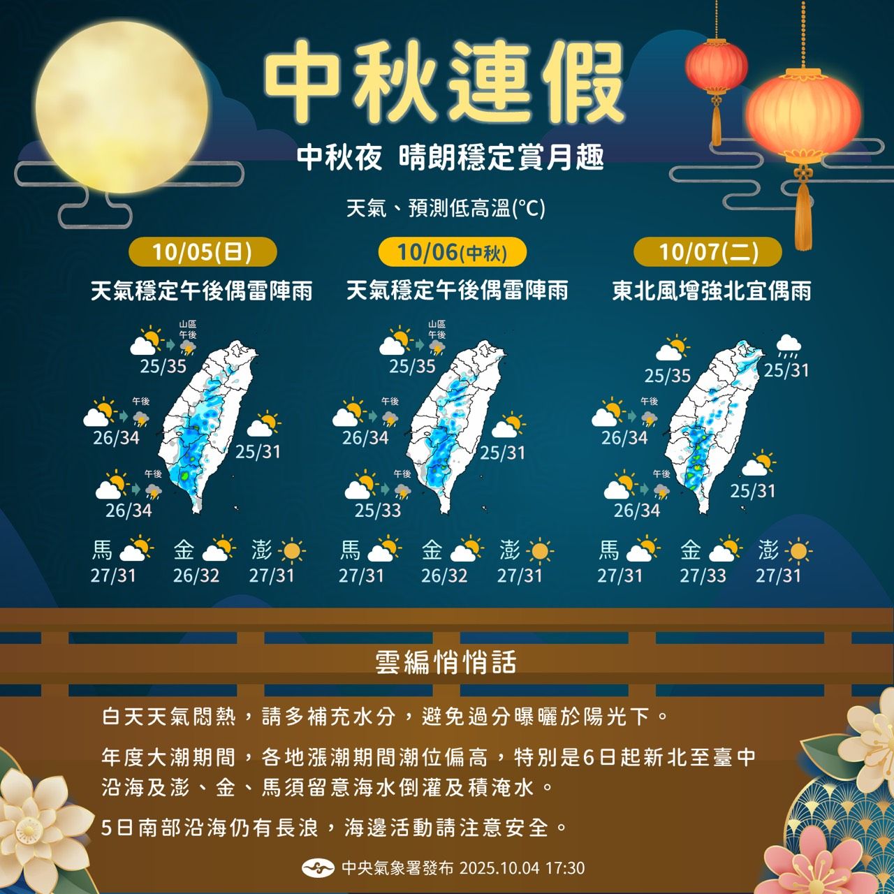 ▲▼天氣趨勢。（圖／氣象署提供）