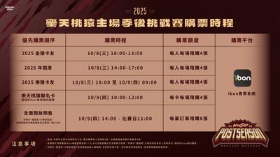 前進2025季後挑戰賽! 樂天桃猿10月8日門票正式開賣