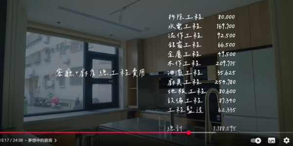 ▲▼玉兔。（圖／翻攝自YouTube／玉兔娘娘）