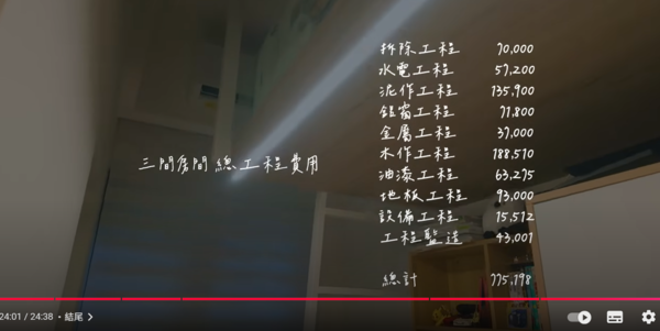 ▲▼玉兔。（圖／翻攝自YouTube／玉兔娘娘）