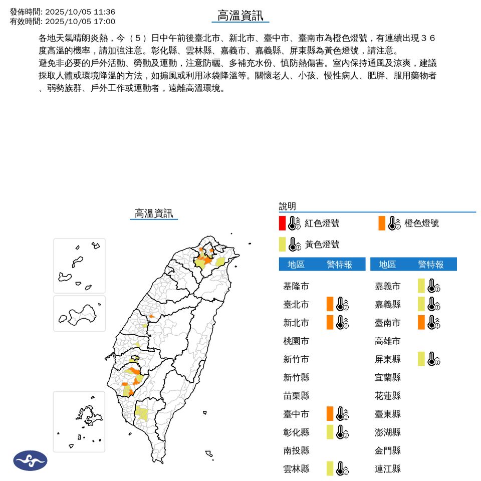 ▲高溫警示