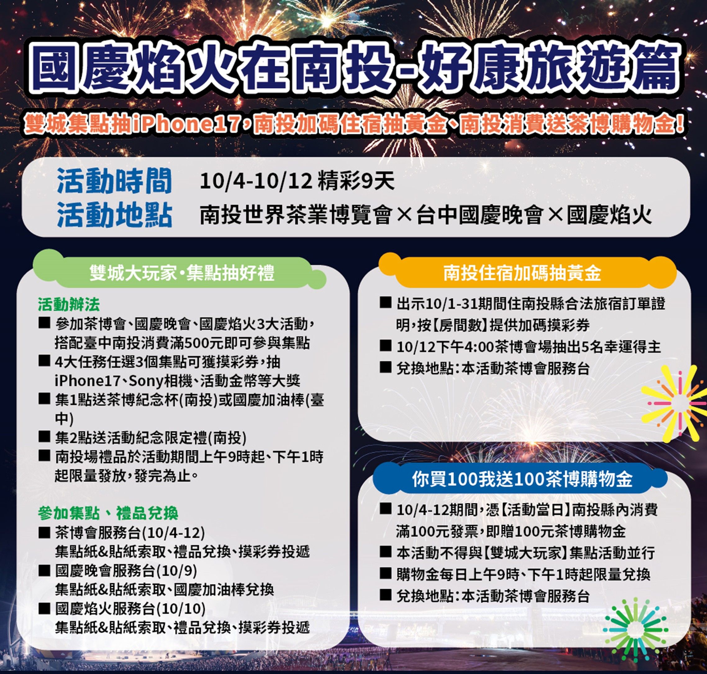 ▲中投兩縣市於國慶連假合推三大好康南投旅遊活動迎賓。（圖／南投縣政府提供）