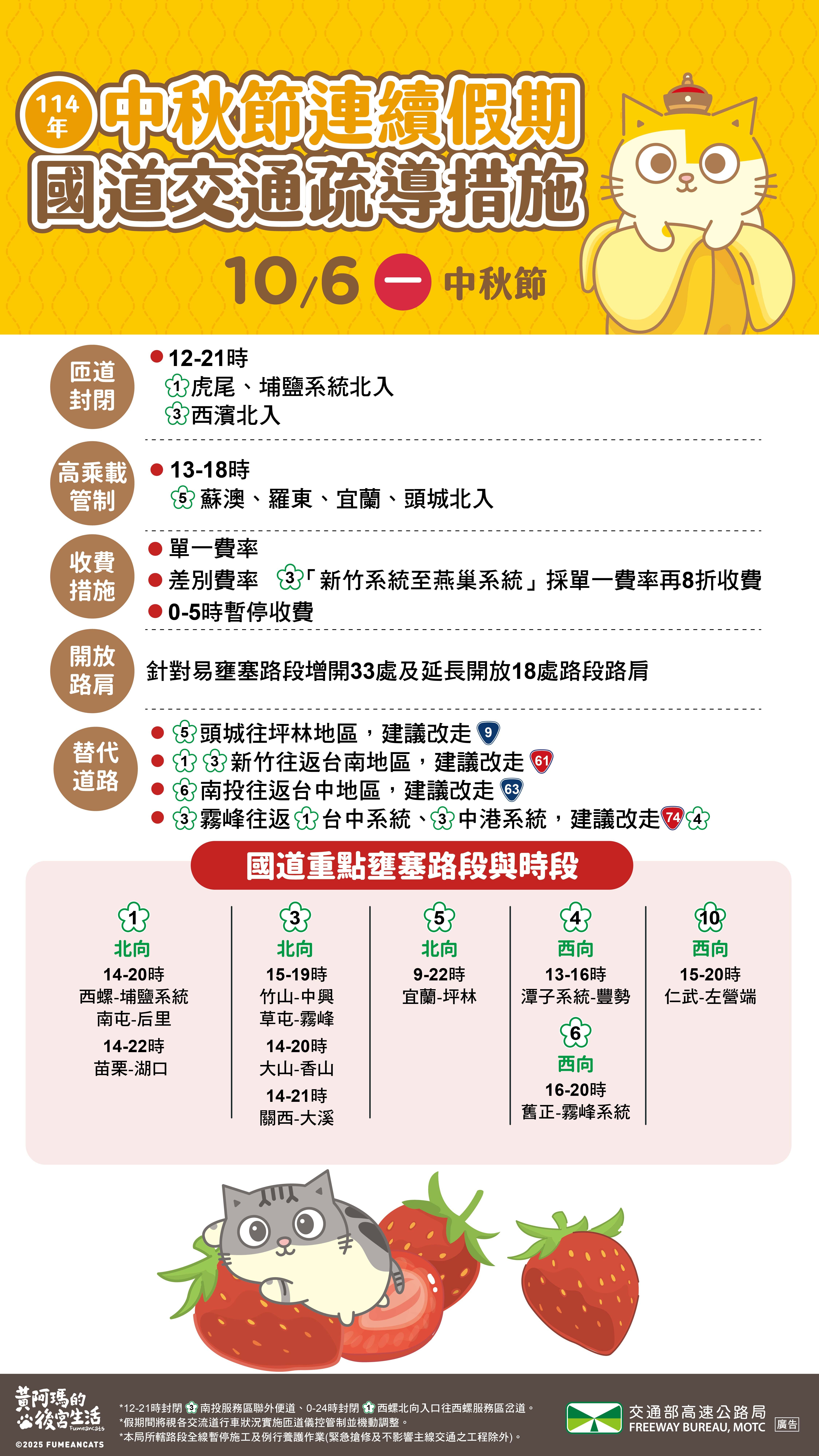 ▲▼中秋節國道疏導措施。（圖／高公局提供）