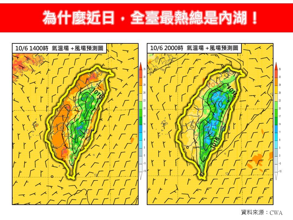 ▲▼氣象粉專「林老師氣象站」揭內湖成為全台最熱地點原因。（圖／取自氣象粉專「林老師氣象站」）