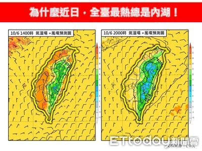 內湖連日38度高溫 氣象粉專分析成「全台最熱地點」原因